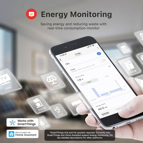 THIRDREALITY Zigbee Smart Plug, 15A Outlet with Real-time Power Monitoring, ETL Certified, ZigBee Hub Required