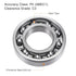 TOP-VIGOR 1Pcs 6208 Deep Groove Ball Bearings Z1 40mm x 80mm x 18mm for Skateboard Equipment