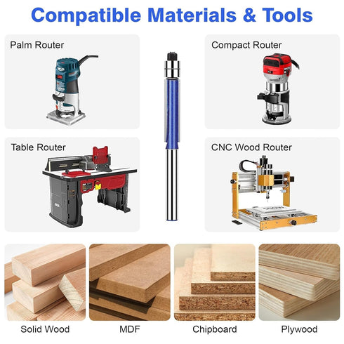 2 R10, R15, R20, R25, R30, R35, R40, R50 SUNJOYCO PCS Router Corner Radius Templates, Aluminum Alloy Radius Jig Router