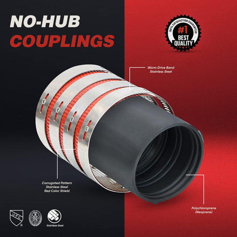 Supply Giant 37522CS No-Hub Coupling Heavy Duty Colored Shield, 3 inch, Red