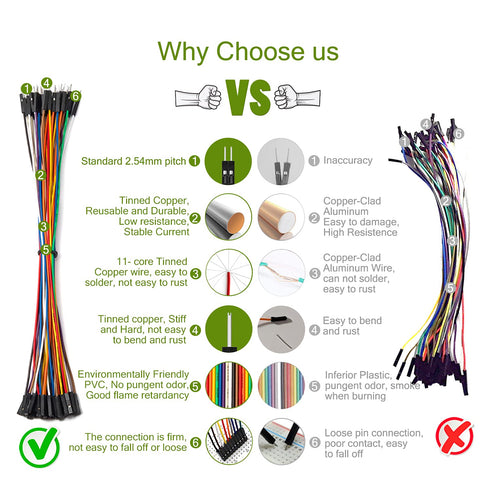 Chanzon 90pcs Assorted Jumper Wire Dupont Cable Line Connector Kit, 30cm Long Male Female Solderless for Arduino