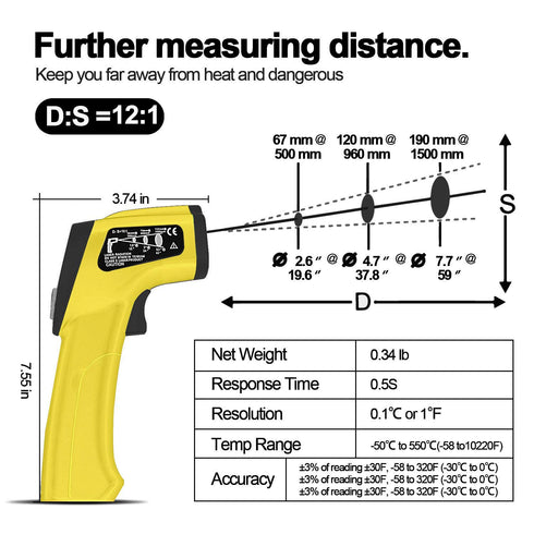 BTMETER BT-980D Handheld Industrial Infrared Thermometer, Digital Non-Contact Laser Temperature Gun -58? to 1022?