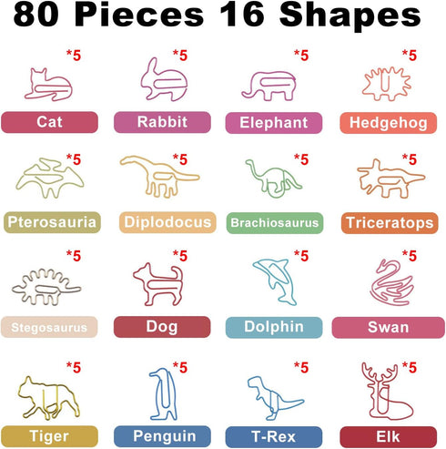 GameXcel Animal Shaped Paper Clips - Assorted Colors, 80 Count, Cute Rust Resistant Office Supplies