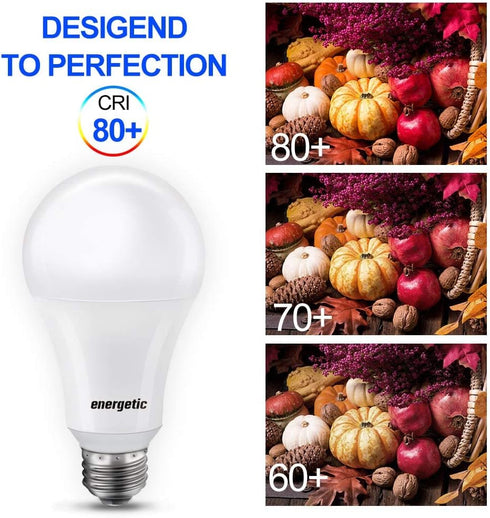 150 Watt LED Light Bulb, Super Bright A21 5000K Daylight, Non-Dimmable, 2300lm, High Lumen, UL Listed, 2-Pack