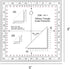 CYA Military Coordinate Scale Protractor for Accurate Land Navigation