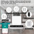 ZigBee & Bluetooth Mesh Gateway Hub: Multi-Protocol Smart Hub, Tuya ZigBee Hub Voice Control via Alexa