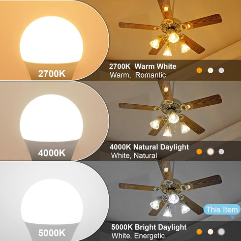 8 Pack hansang A15 LED E26 Small Light Bulb, Daylight 5000K, 60W Equivalent, 600 Lumen, Non-Dimmable