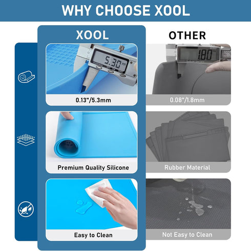 XOOL Blue Magnetic Silicone Work Mat - Heat Resistant Soldering Mat with Scale Ruler and Screw Position, 13.8''×9.8''