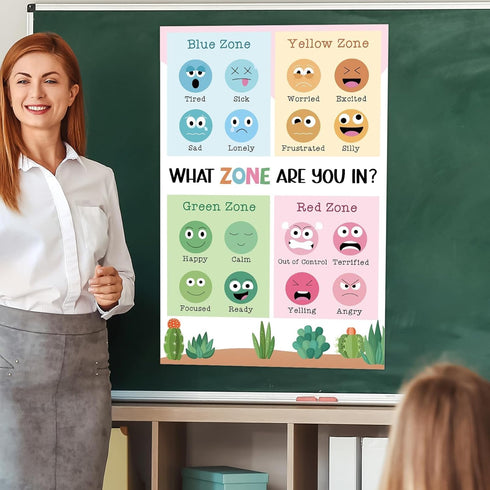 Feelings Chart for Kids - Cactus Emotions Poster for Mental Health, Calm Down Corner, and Classroom Regulation