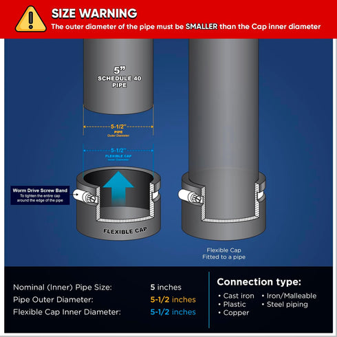 3972 Flexible PVC Pipe Cap with Stainless Steel Clamps, 5.5" Inner Diameter for 5" Nominal Pipe, Black by Supply Giant