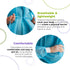 AMZ Medical Supply Disposable Isolation Gown, Large, 10 Pack of Blue Fluid Resistant Gowns
