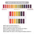 pH Test Strips, 160 Litmus Paper PH Test Strips for Water, Saliva, Soap, Urine, Food, Liquids, Soil Monitoring