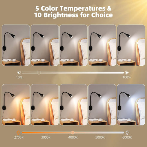 10-Level Dimmable 5 LiFMIRA Wall-Mounted LED Bedside Reading Light with USB Charging Port, & Adjustable Color, Plug
