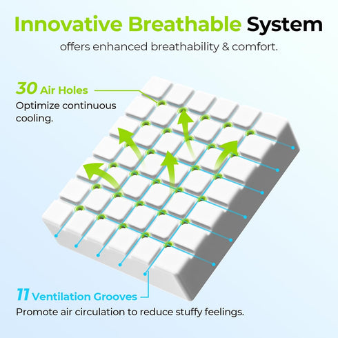 Tailbone AUVON Ventilation Seat Cushion with Innovation Heat Dissipation Design, Anti-bedsore Wheelchair Cushion