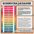 Kombucha pH Test Strips - 100 Test Sticks | pH Range 0-6 | Instant Read for Brewing, Food Service, and Fermentation