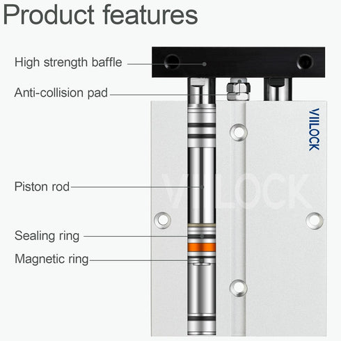 Pneumatic Air Cylinder 32mm Bore 50mm Stroke, Small Double Rod Double Action TN32x50