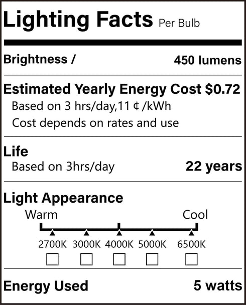 ORALUCE Smart Light Bulb, C37 E12 LED 40W Equivalent, Works with Alexa & Google Home, 450 Lumens, 4 Pack