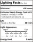 ORALUCE Smart Light Bulb, C37 E12 LED 40W Equivalent, Works with Alexa & Google Home, 450 Lumens, 4 Pack