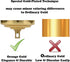 60 6 Duty,5 Inches Sangle Soppfy Vingage Canopy Kit and Pendant Light Fixture Chain for Chandelier or Swag Light
