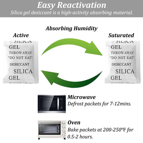 Silica Gel Packets, 50PCS - 5 Gram Premium Transparent Desiccant Packs for Moisture Control in Storage