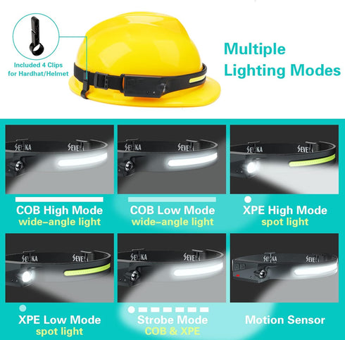 SEVENKA Rechargeable Headlamps - Bright LED Flashlight with Carrying Case, 1000 Lumen, Motion Sensor, Lightweight for