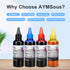 Ink Refill Kit for HP 60 61 63 64 65 902 932 952 950 951, Refillable Ink Cartridge for HP Envy 4500 4520 5643