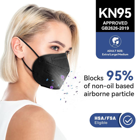 KN95 100 Pack 5-Layer 5 Face Masks Black Adults - Disposable Masks Comfortable Safety Face Masks & Adjustable Masks