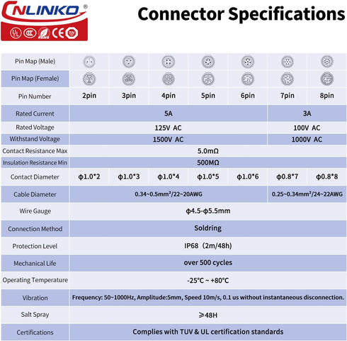 CNLINKO M12 Waterproof Connector PBT Plastic DC 12V Cable Panel Mount for AV System (2 Pin)