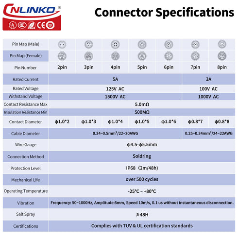 CNLINKO LP12 2/3/4/5/6/7/8pin Male Female Electrical Push Pull Plug, IP67 Waterproof