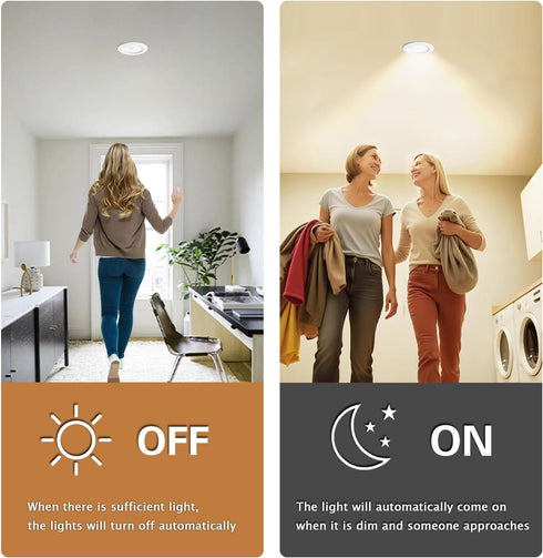 Yun Cai 6 inch 20W 360 3000K 120V-256V Retrofit LED PIR Motion Sensor Downlight, LED Ceiling Light with Adjustable