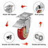 FOCBUGU 4 Inch Set 4, 2200lbs Heavy Duty Swivel Caster Wheels with Brake, of Industrial Locking Rolling Plate Casters