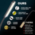 60 (2) FAJ Sewing Machine Light, Magnetic, Flexible LED Work Lights, Bandsaw Accessories, Scroll Saw with Extra Long