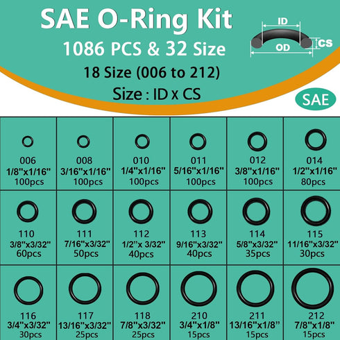 32 Size SAE O Ring Assortment Kit, 1086 Pcs Standard Buna-N Rubber O'ring Set with Picks