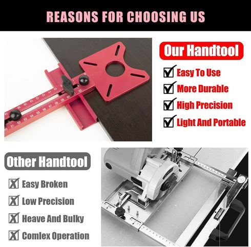 4in1 Router Milling Groove Bracket, Aluminum Alloy Circle Cutting Jig for Cabinet Hardware, Woodworking Router Guide
