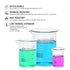 Glass Beaker Set, 4 Pack Low Form Griffin Lab Beakers 25ml 50ml 100ml 200ml Thick Wall with 4 Pcs 1ml Pipette