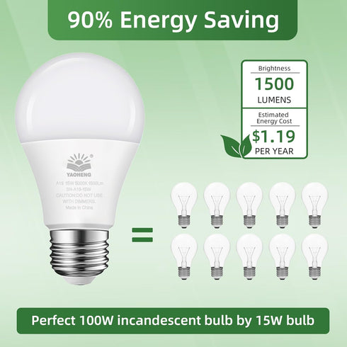 4 Pack CFMASTER A19 LED Light Bulb, 100 Watt Equivalent, 5000K Daylight, 1500 Lumens, E26 Non-Dimmable Bright White
