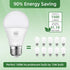 4 Pack CFMASTER A19 LED Light Bulb, 100 Watt Equivalent, 5000K Daylight, 1500 Lumens, E26 Non-Dimmable Bright White