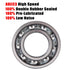 Donepart R16-2RS Bearings, 1 Inch ID x2 Inch OD x1/2" Thick, C3 High Speed Pre-Lubricated, 2 Pack