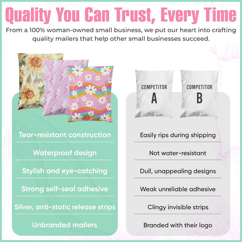 Package Mint Poly Mailers 100 Pack - 6 x 9 Waterproof & Tear Resistant Mailing Envelopes for Small Business (Retro