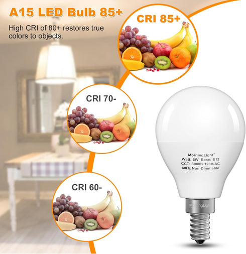 A15 Bulb 60Watt 3000K E12 Bulb, 600LM, Non-Dimmable, A15 Bulb 6 Pack MorningLight LED Equivalent Soft White, Small Base
