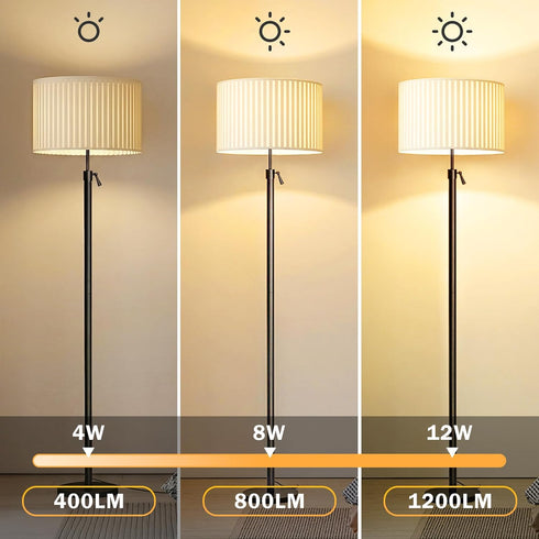 Yochoice 3 Bulbs 40 70 100W 3000K, 4/8/12W Dimmable 3 Bulbs, E26 A19 3 Bulb 8-Pack Way Light Equivalent Soft White Way