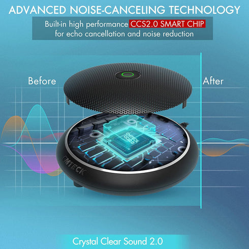 CMTECK Conference USB Microphone, Computer Desktop Mic with Mute Function, Omnidirectional Condenser PC Mic