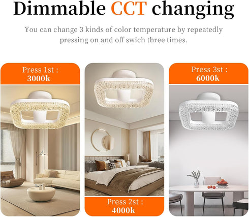 Bullishman 200W 2000LM E26 Bulb, 6000K 24 Bulb New Pattern imitation crystal pendant light , Equivalent Exceed LED