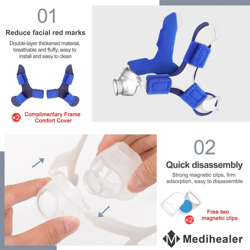 Medihealer Upgraded Full Tube Frame Strap Kit for N20, Compatible with Airfit N20