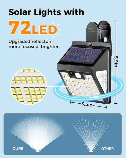 Thumok 72LEDs 600LM (2, Clip On Solar Lights Outdoor,Motion Sensor Outdoor Lights, Clip on Solar Fence Lights Outdoor