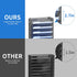 OUTWOLF Hanging Wall File Organizer, 12 Tier Vertical Mount Holder for Office Paper and Documents