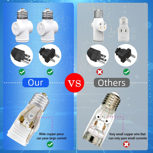 Light Socket Adapter, E26 to 3-Prong Outlet Adapter and Light Bulb Socket, 1 Pack, White