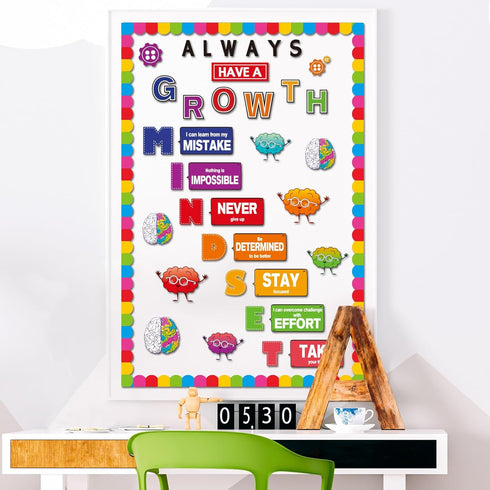 Growth Mindset Bulletin Board Decorations - Motivational Cutouts, Positive Sayings for Elementary and Middle School