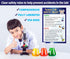 ZOCO - Science Lab Safety Rules Poster (12x18, Laminated) - Kids Science Posters for Middle School, High School - Chemistry, Laboratory Classroom Decor by ZOCO