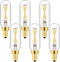 Leools E12 LED Bulb Dimmable 2W Equal 25 watt Light Bulb Soft